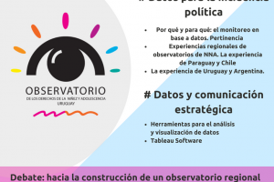 Llevamos a cabo las Jornadas Regionales: La Incidencia a partir del dato